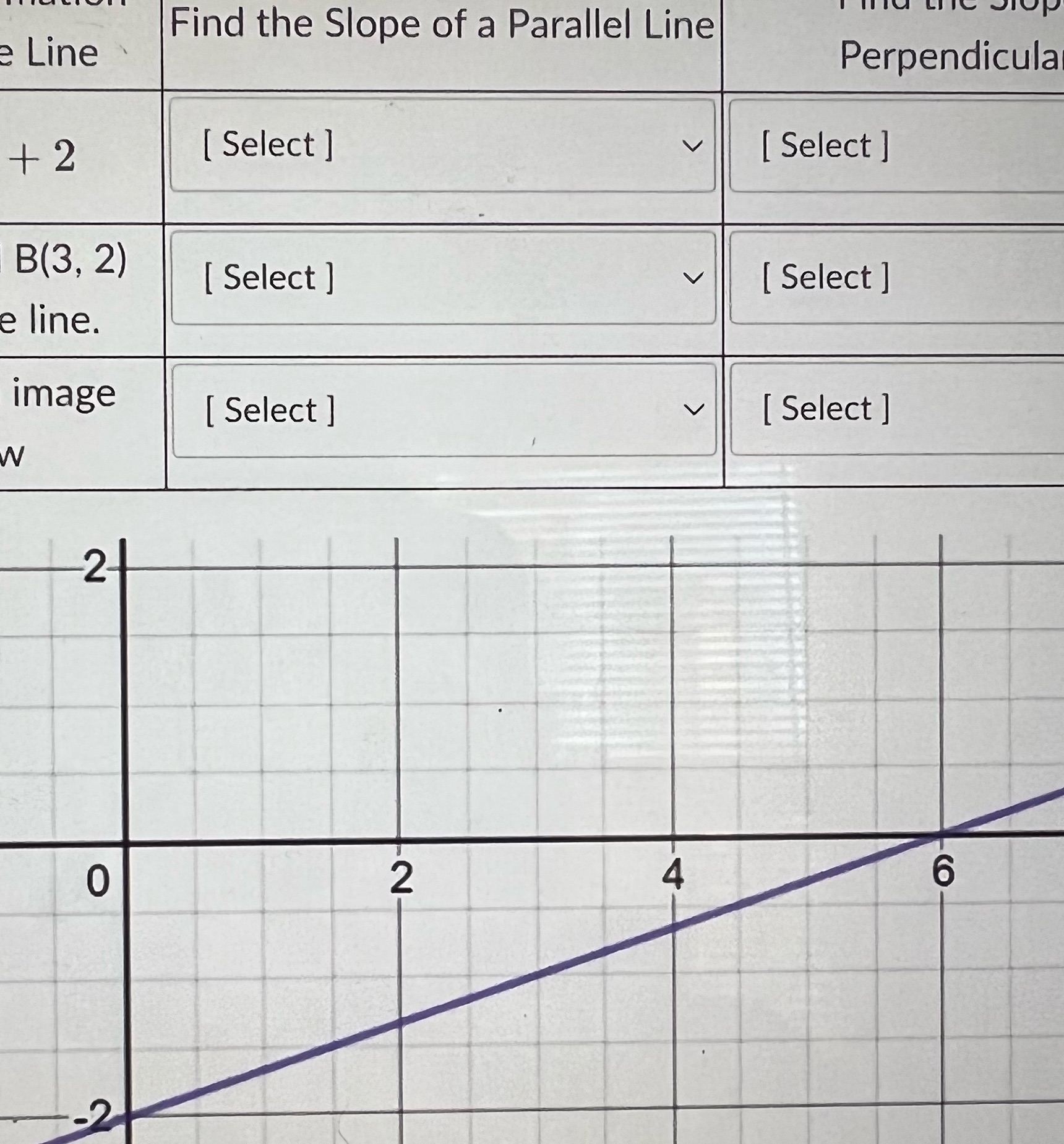 1) A line in a coordinate plane passes through