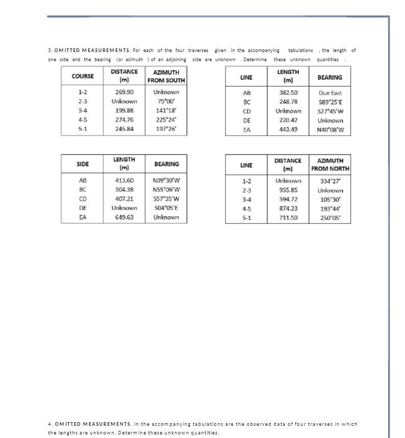 3. OMITTED MEASUREMENTS. For each of the four