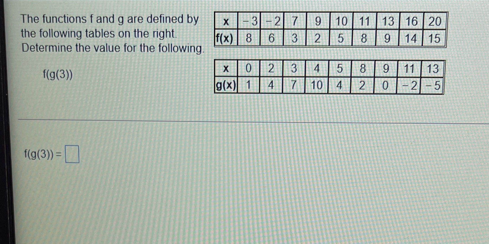 The functions f and g are defined by X -3 1-2 7