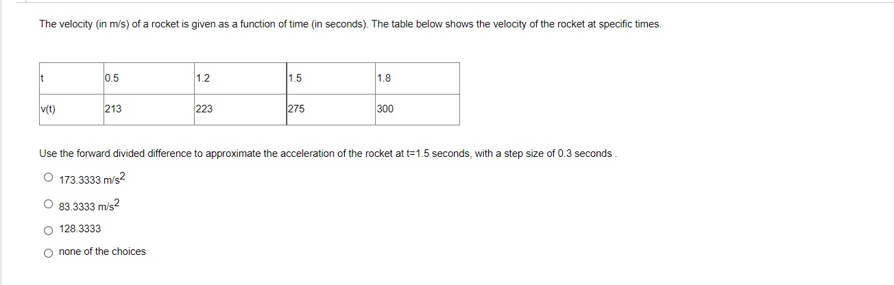 The velocity (in m/s) of a rocket is given as a