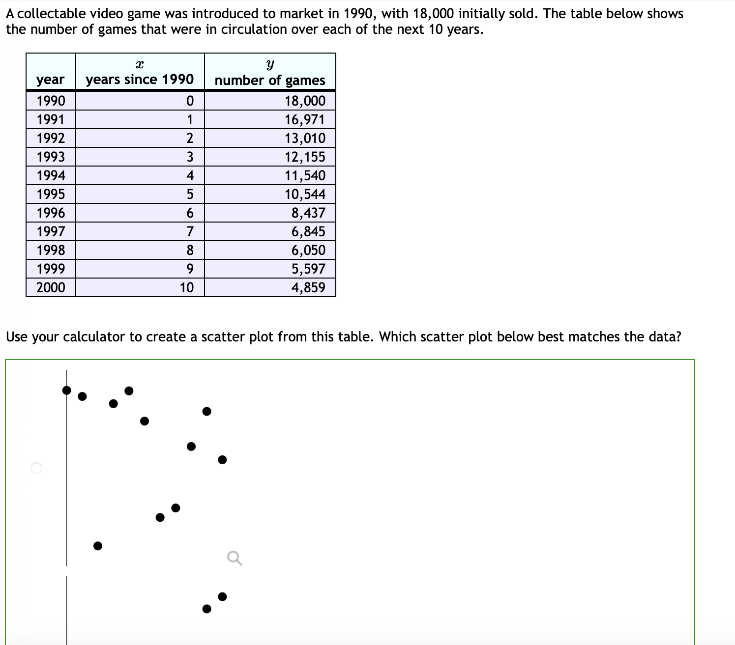 A collectable video game was introduced to market
