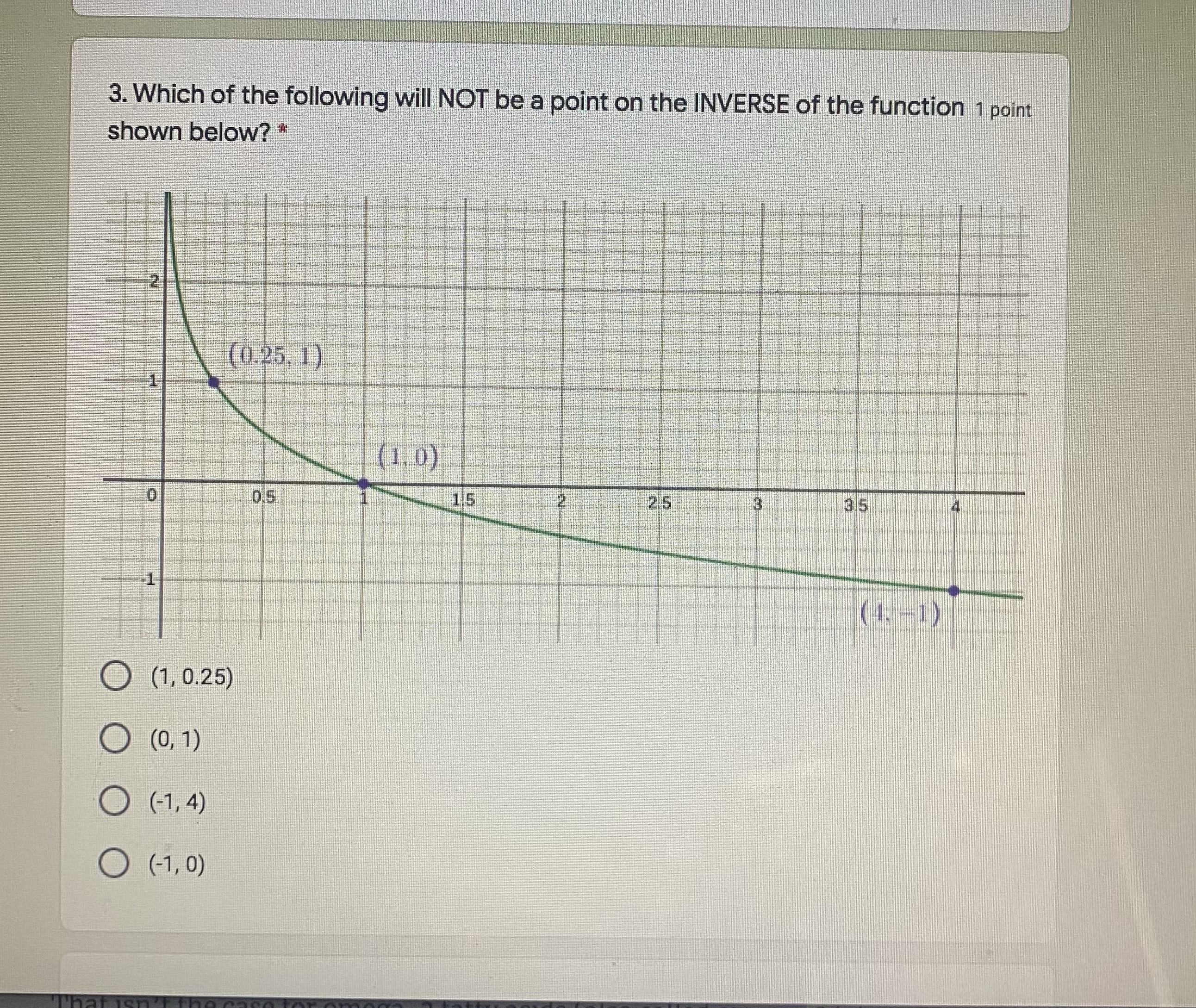 This question is from logarithmic function.