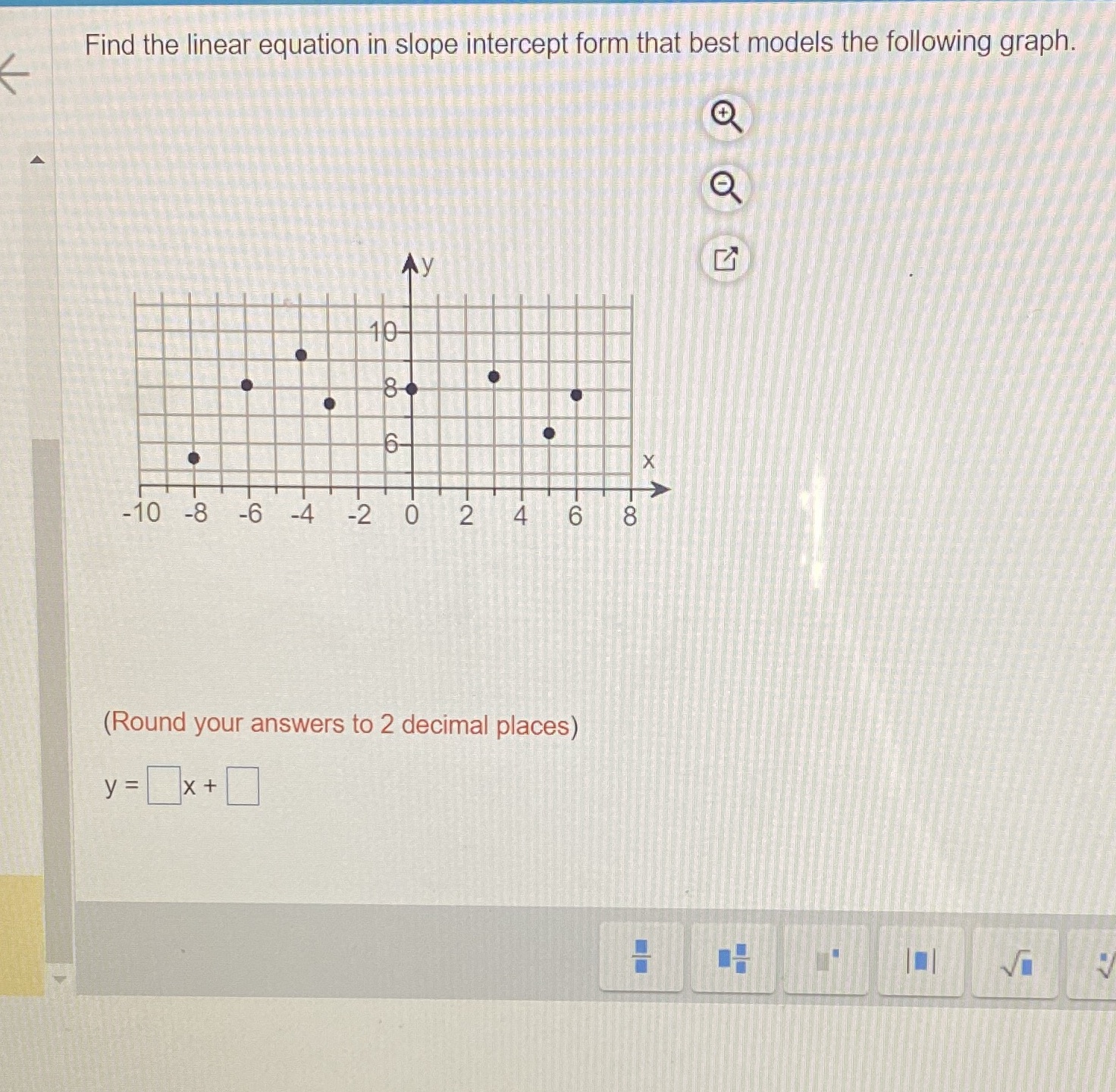 Find the linear equation in slope intercept form