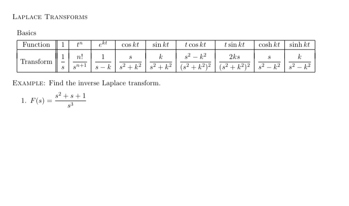 LAPLACE TRANSFORMS Basics Function OKT cos kit