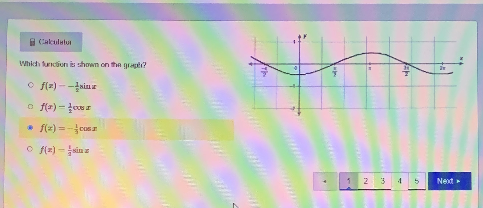 Calculator Which function is shown on the graph?