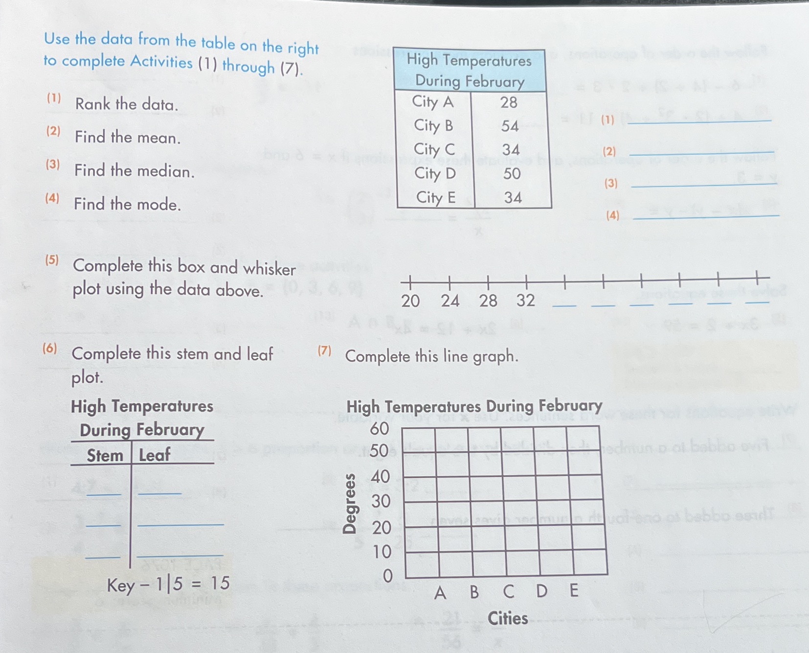 Use the data from the table on the right to