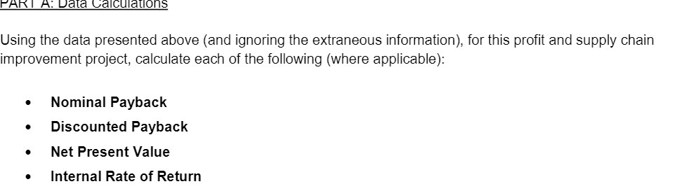 PART A: Data Calculations Using the data