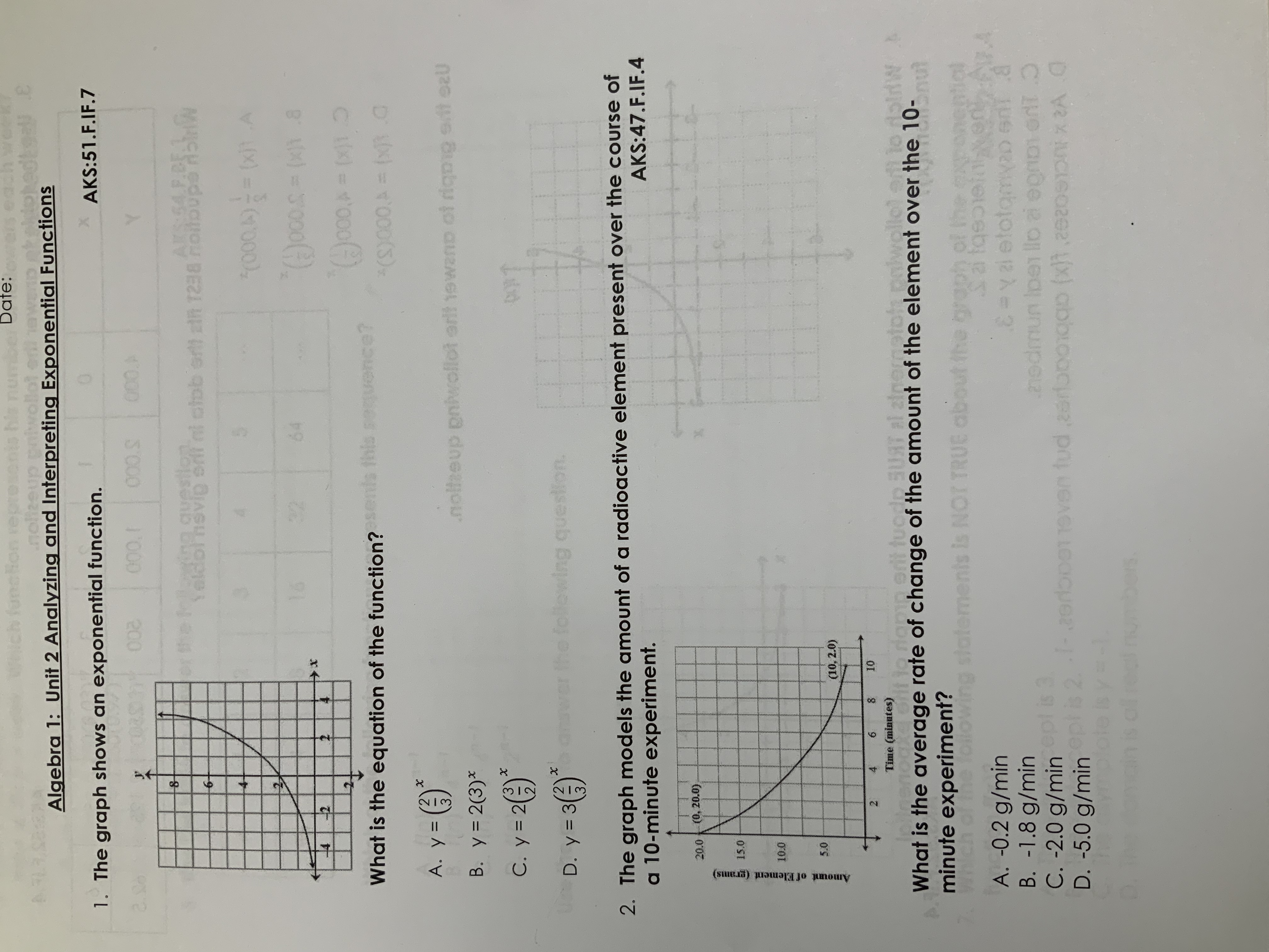 Date: LE Algebra 1: Unit 2 Analyzing and
