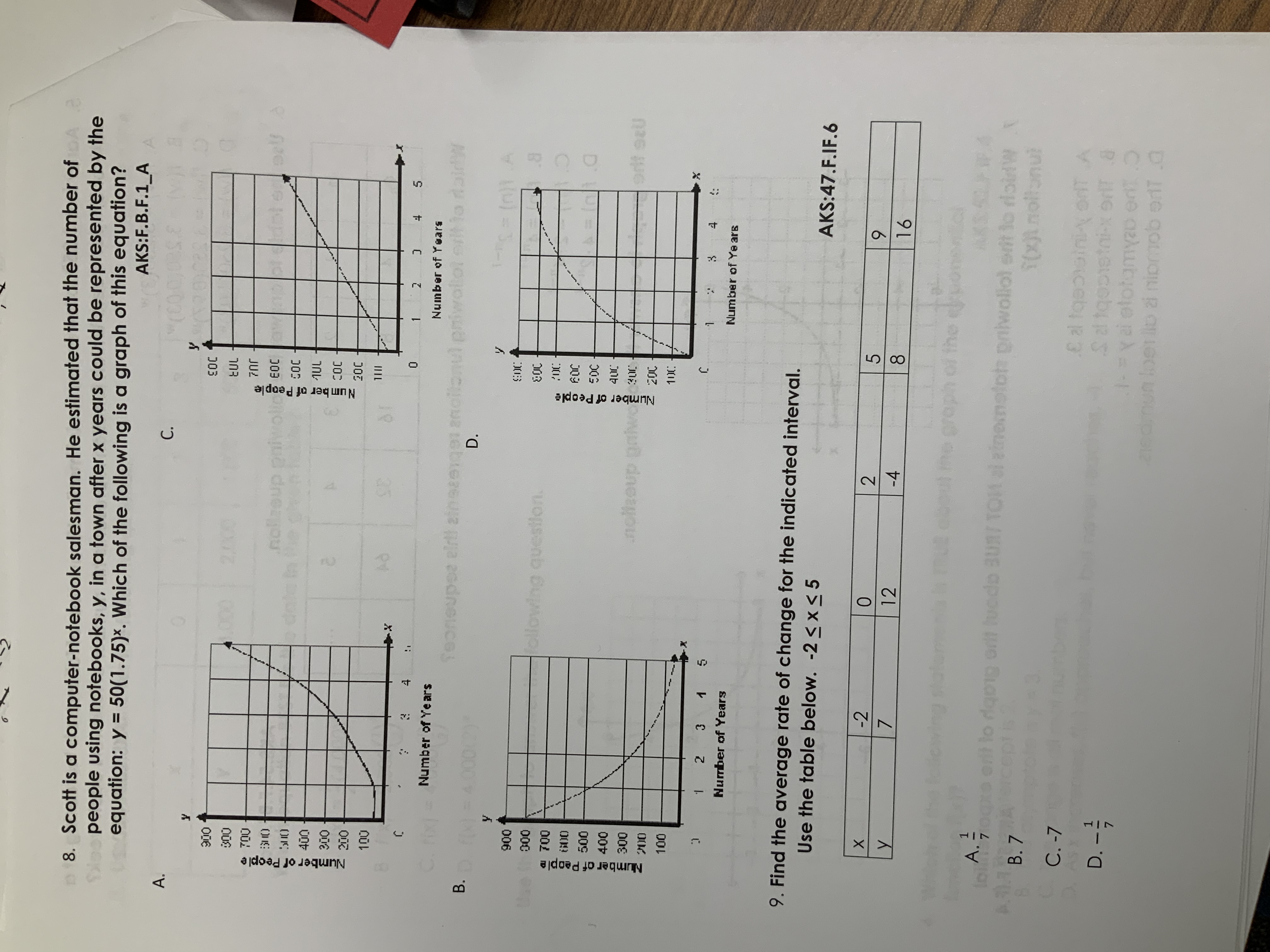 8. Scott is a computer-notebook salesman. He