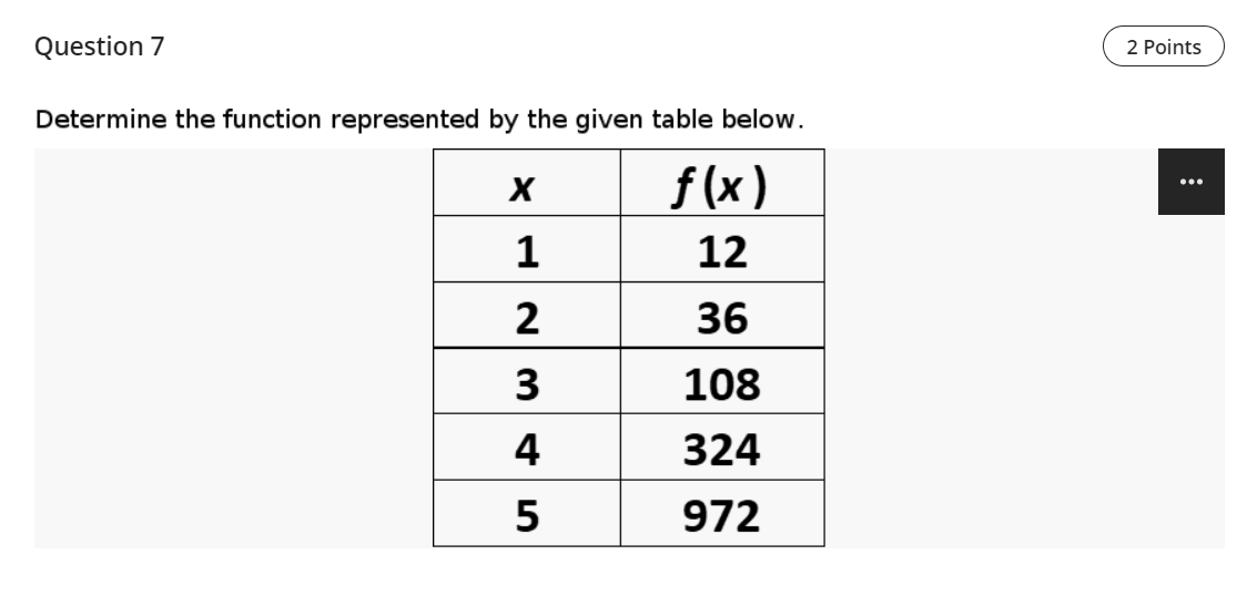 Question 7 2 Points Determine the function