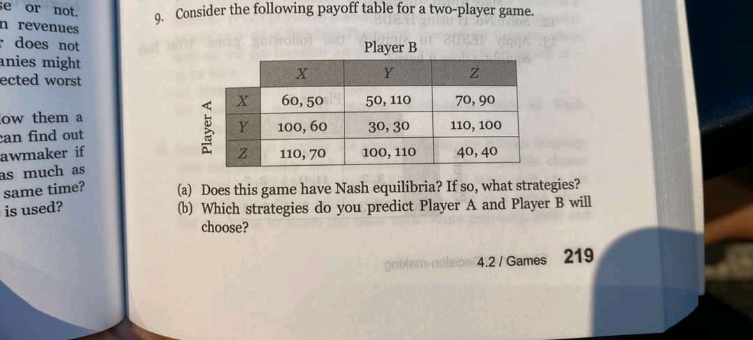 e or not. 9. Consider the following payoff table