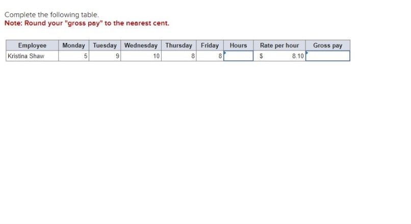 Complete the following table. Note: Round your
