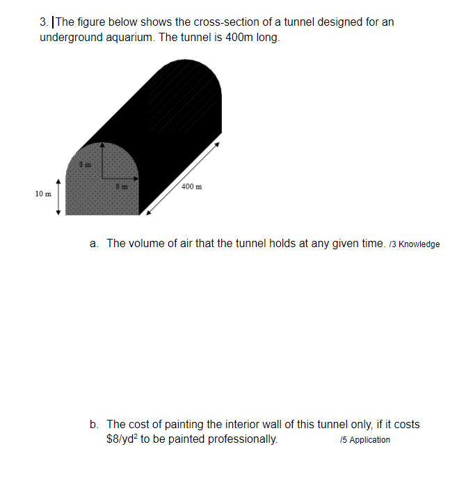 \f3. |The gure below shows the crosssection of a