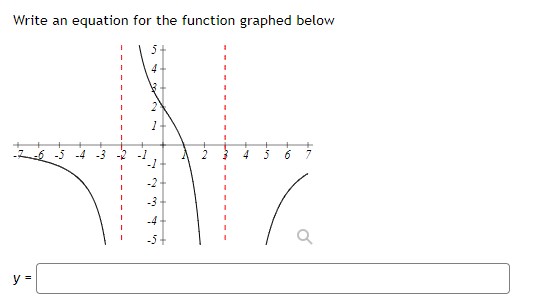 Find a polynomial function x} of least possible