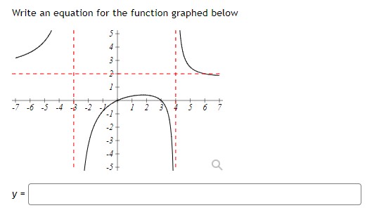 Find a polynomial function x} of least possible