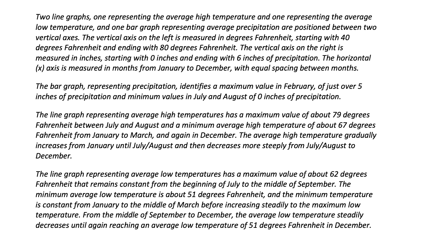 Discussion 4| How to Spot a Misleading Graph