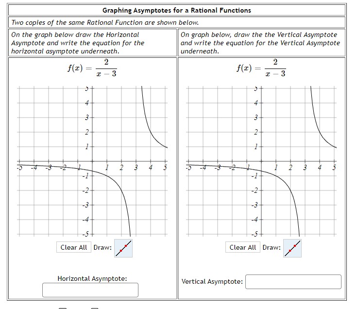 Find a polynomial function x} of least possible