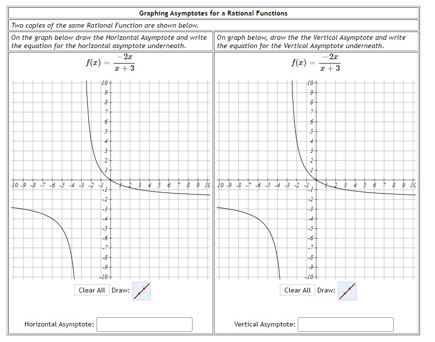 Find a polynomial function x} of least possible