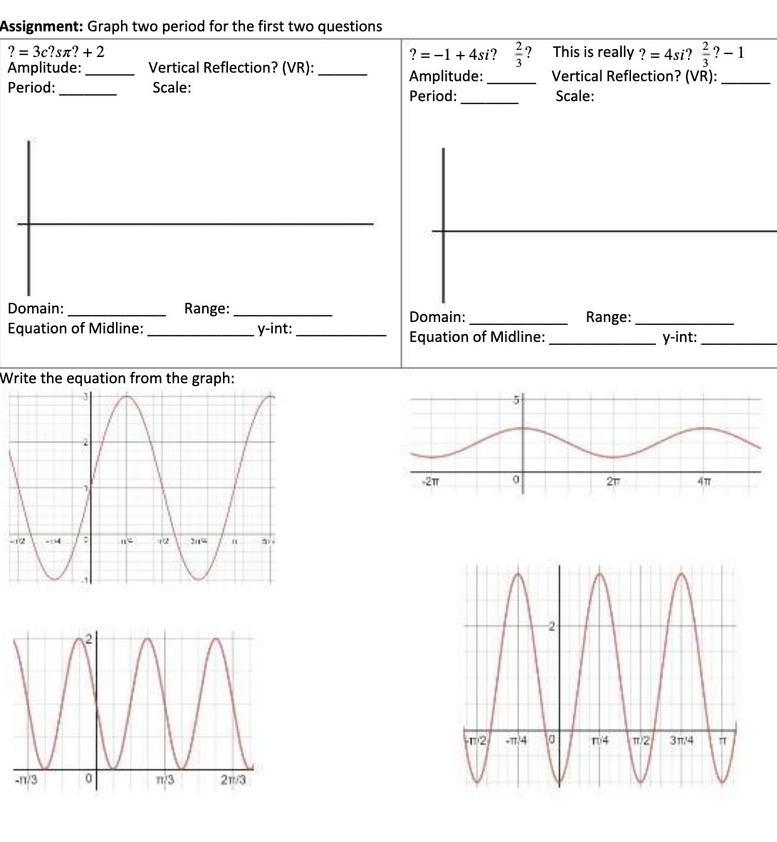 Assignment: Graph two period for the first two