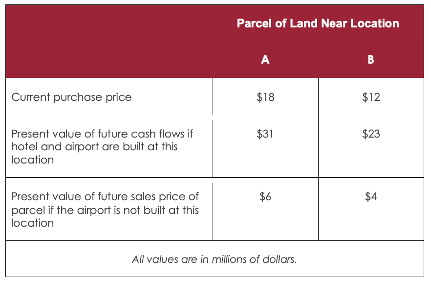 Hartsfield International Airport in Atlanta,