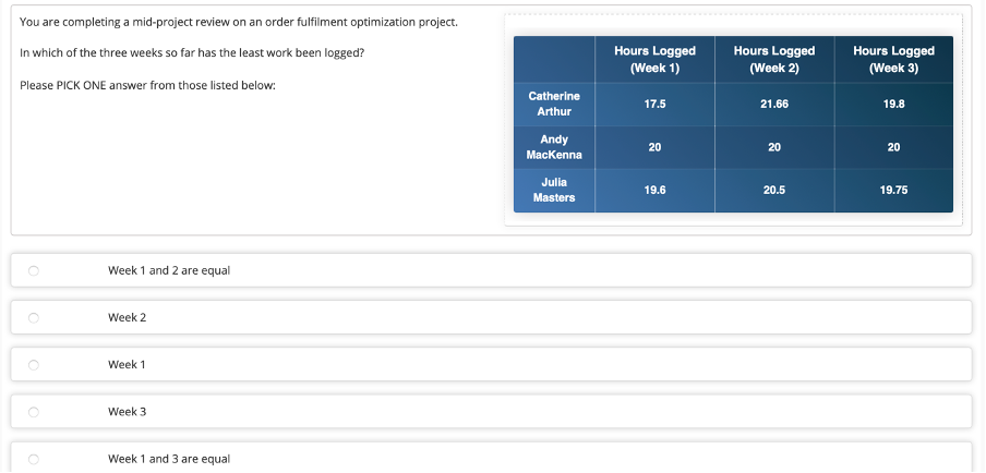 You have been asked to review the figures for