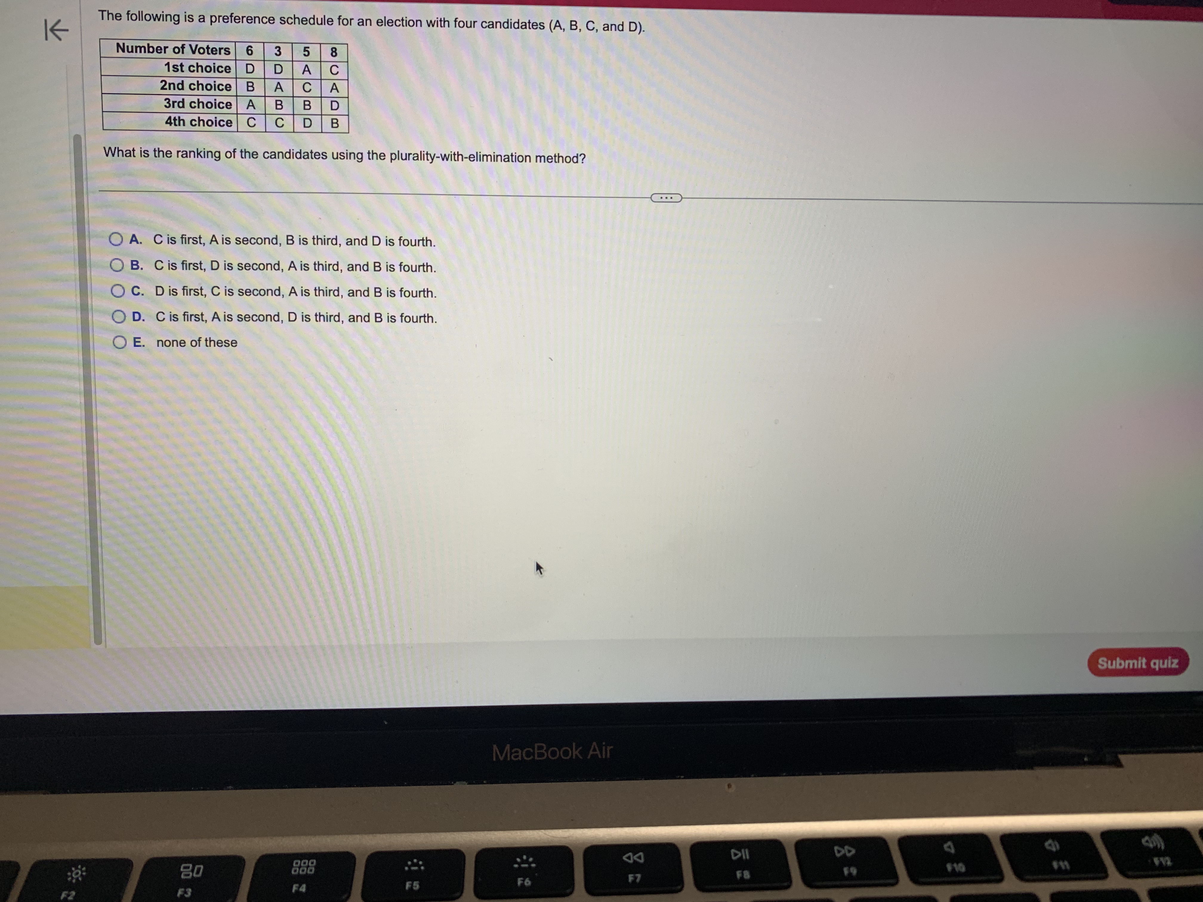 For an election with four candidates (A, B, C,