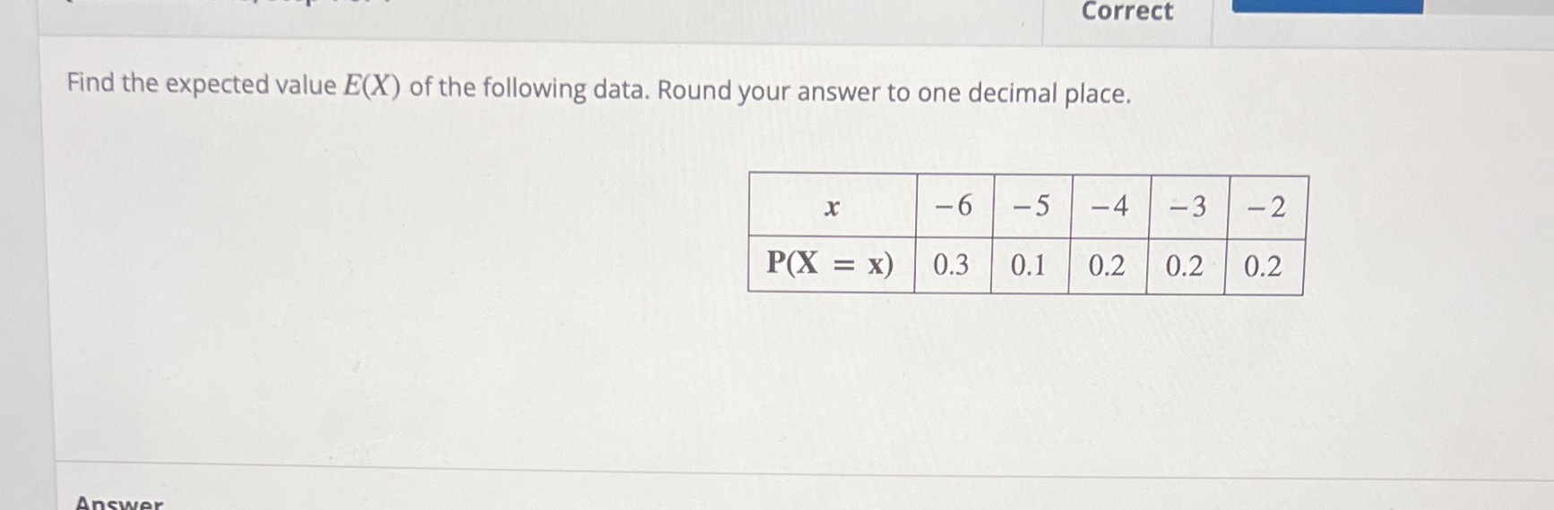 Correct Find the expected value E(X) of the