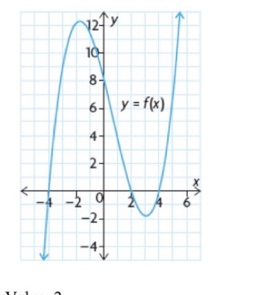 Question 1-4 Knmrlsdgcjndjluderstandiug: 1.