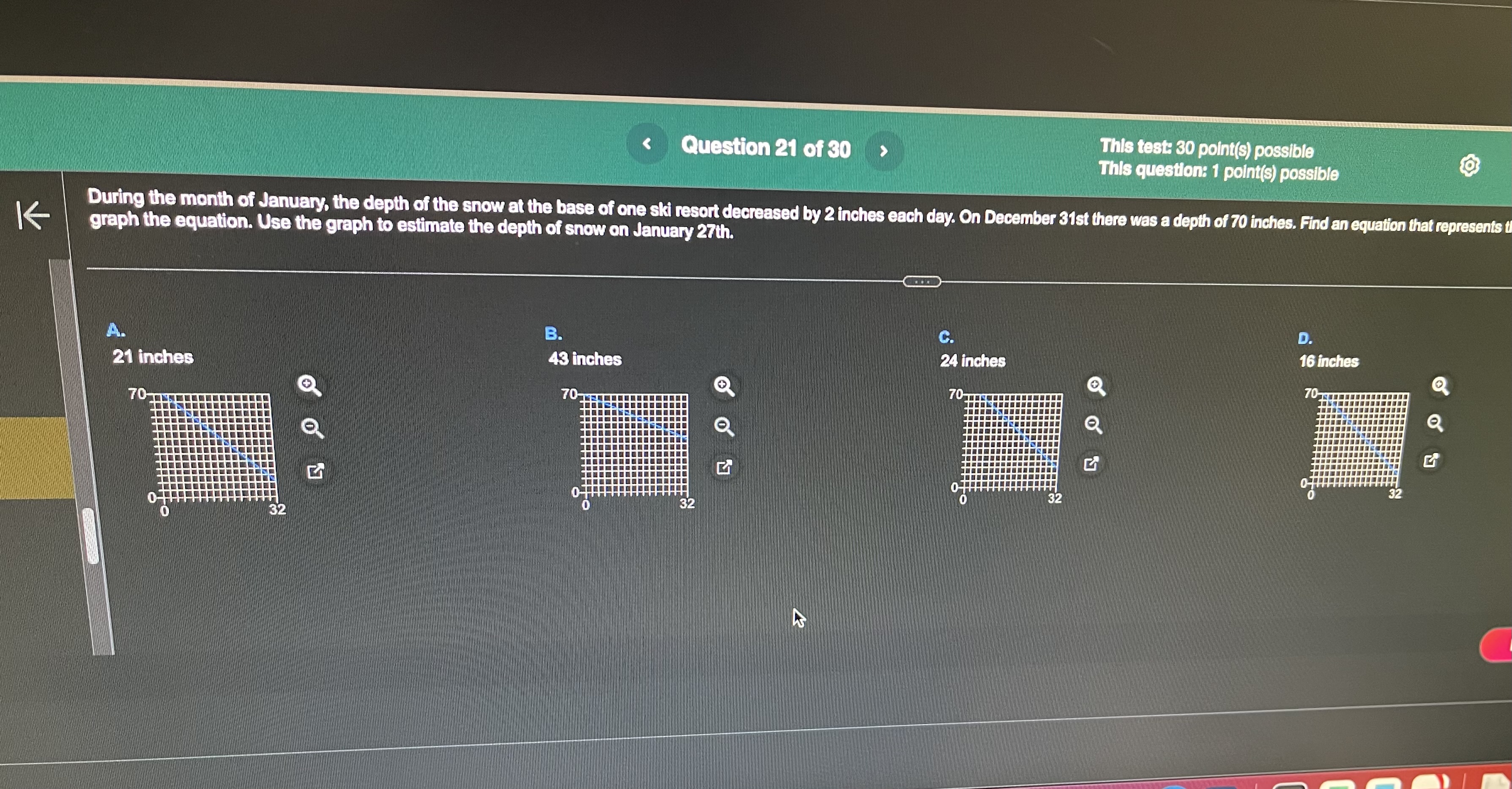 Question 21 of 30 This test: 30 point(s) possible