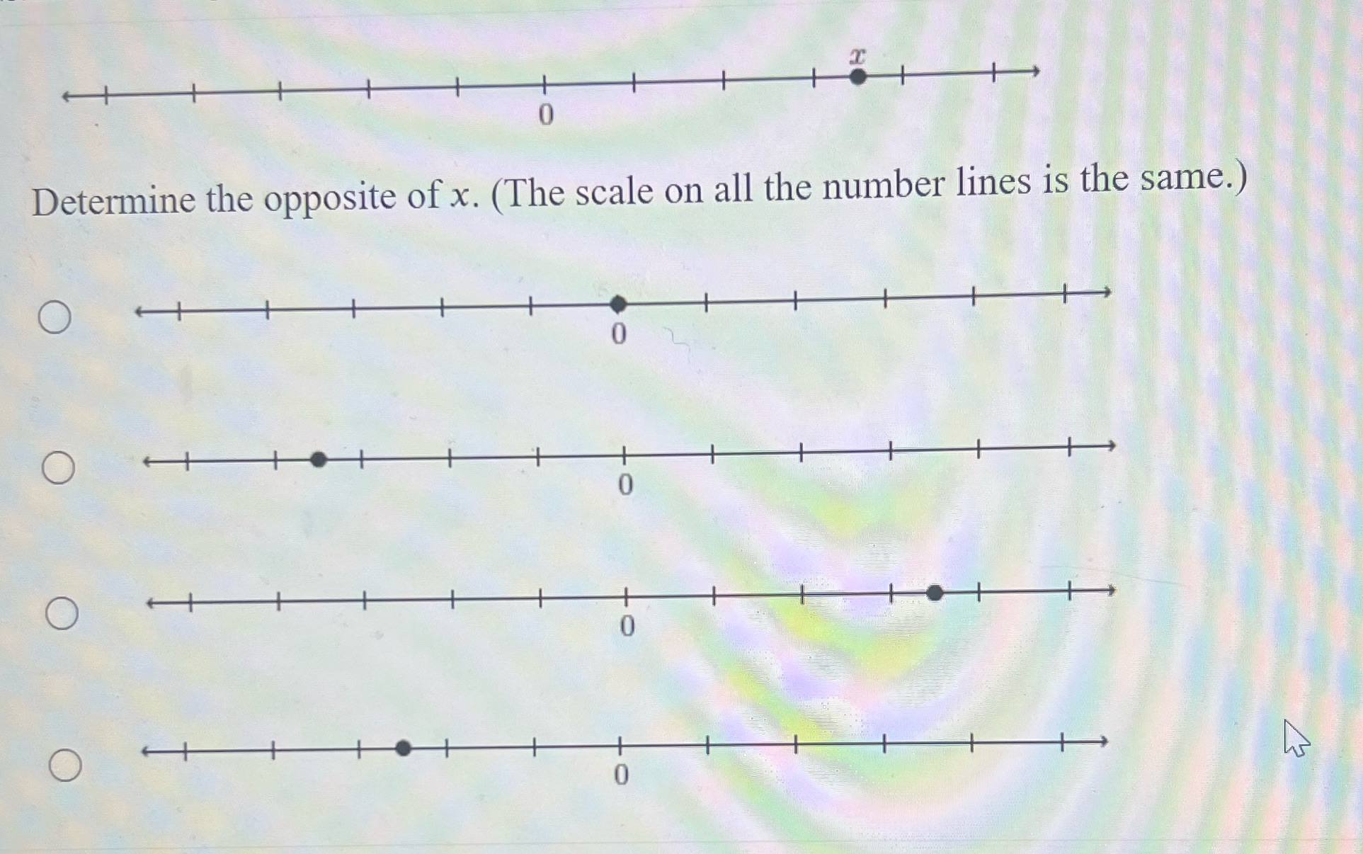 Determine the opposite of x. (The scale on all