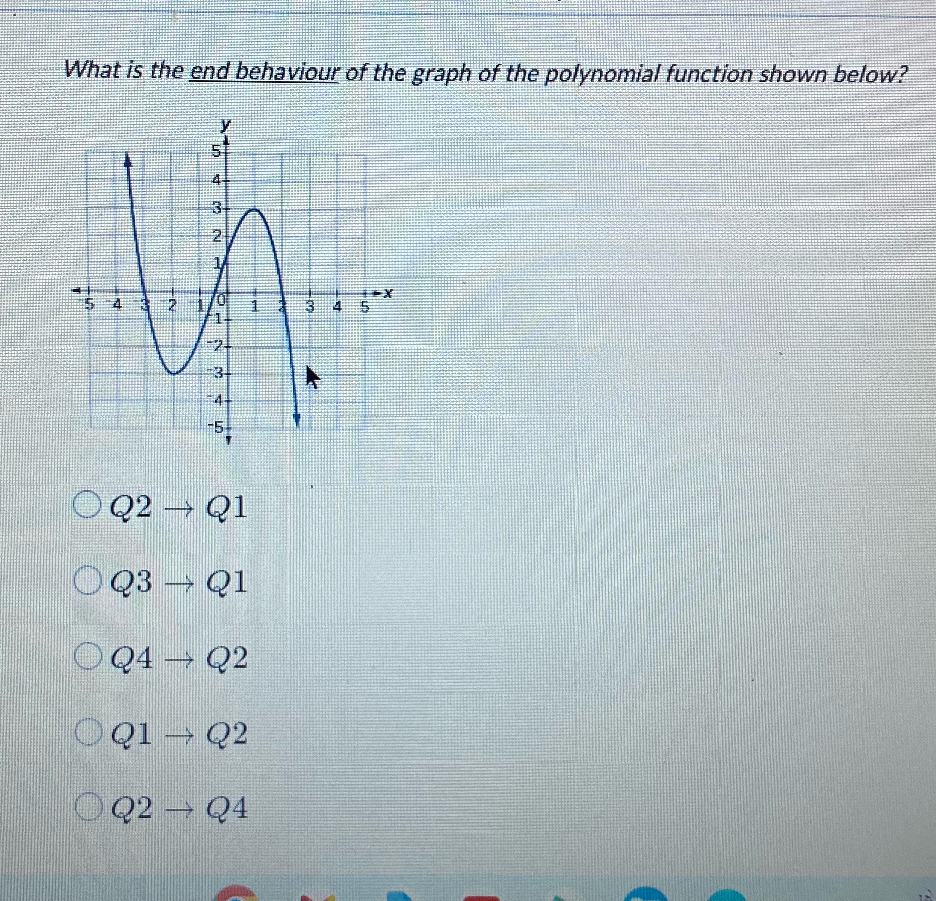 Please help need just the answer What is the end