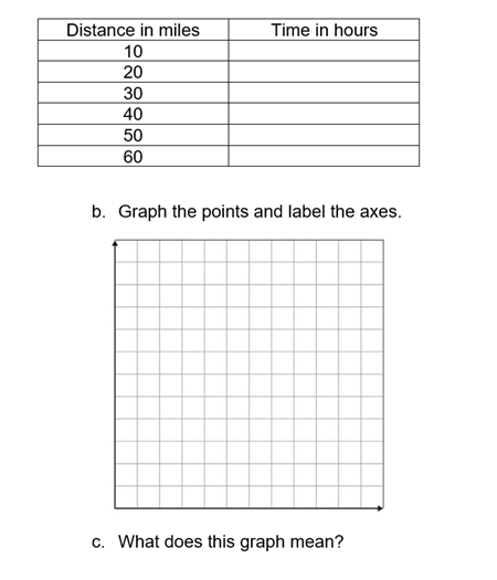 6. If you drive at a constant speed of 60