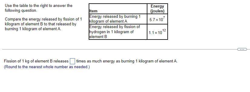 Use the table to the right to answer the Energy