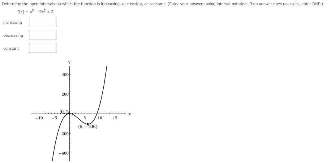 Find the difference quotient and simplify your