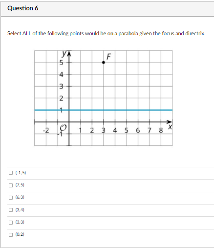 Question 1 What is the equation for this circle?