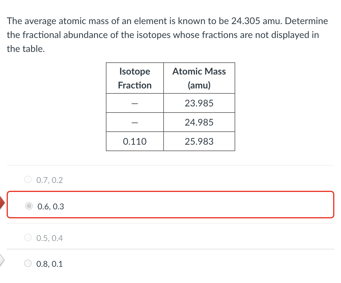 answer this question The average atomic mass of