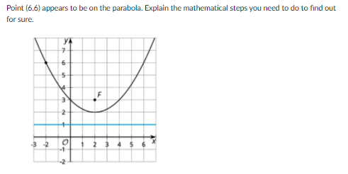 Question 1 What is the equation for this circle?