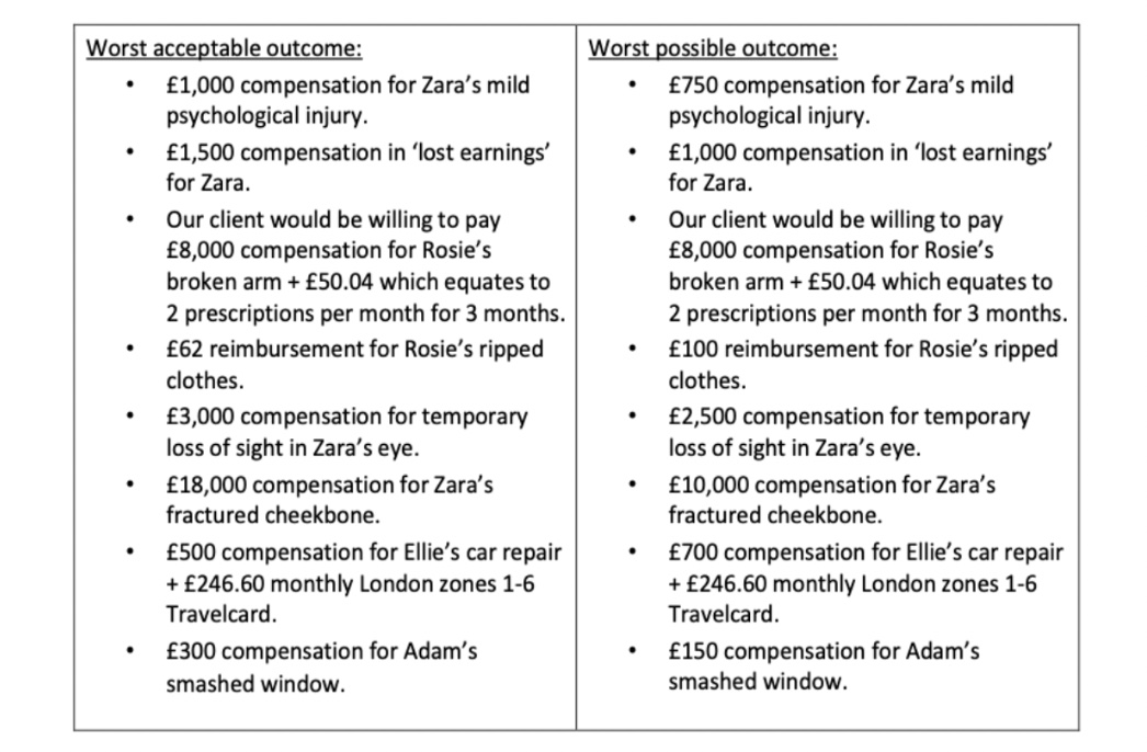 SCENARIO: Buckley v Katsuhisa Mr Buckley is the