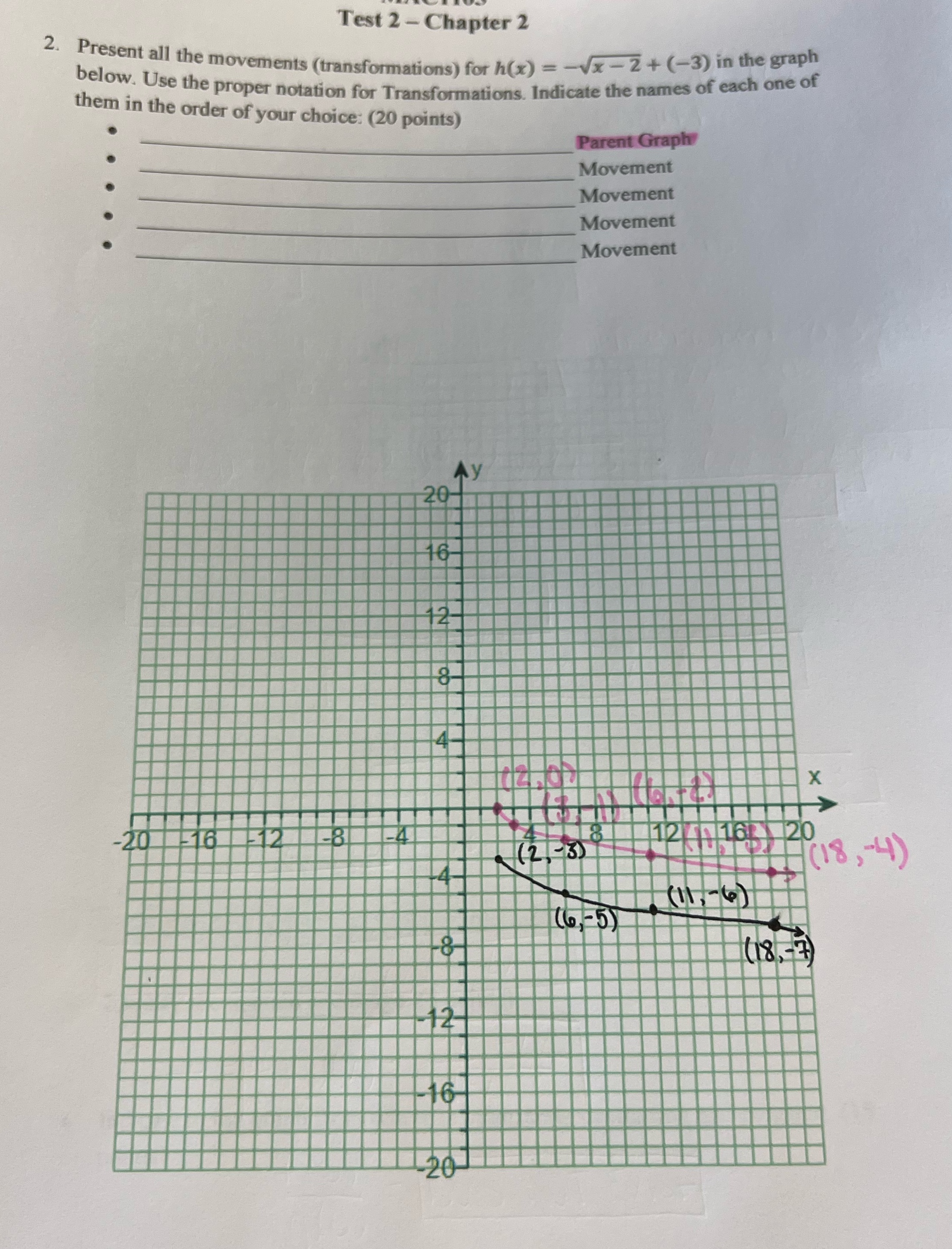 How do I solve this? Test 2 - Chapter 2 2.