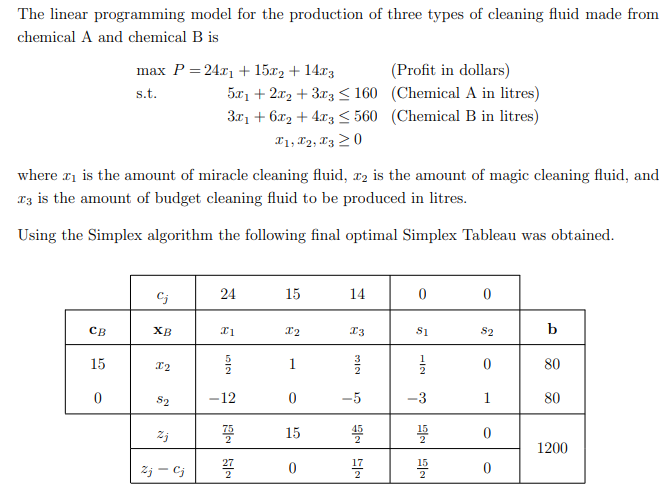 The linear programming model for the production