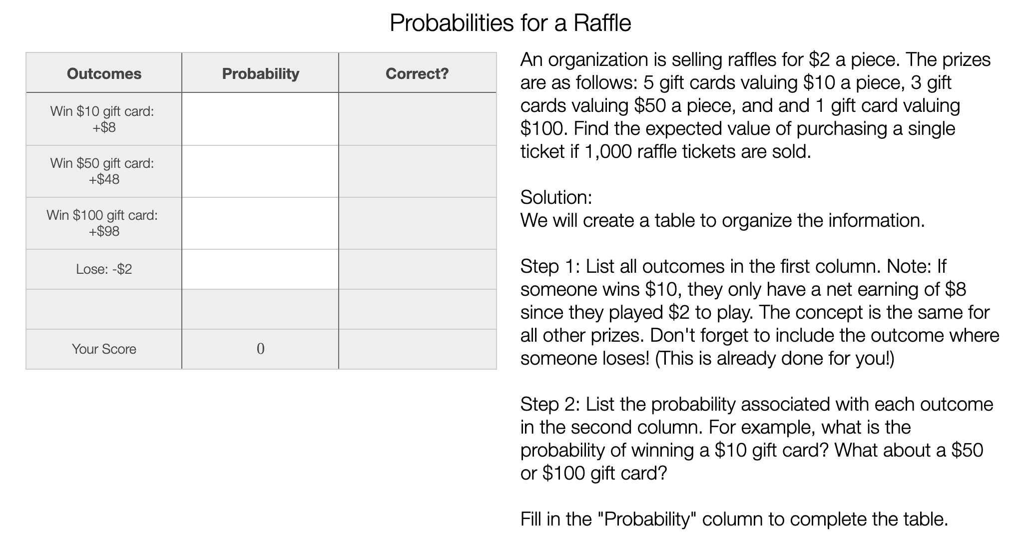 Outcomes Probability Probabilities for a Raffle