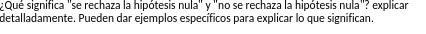 Que significa "se rechaza la hipotesis nula" y