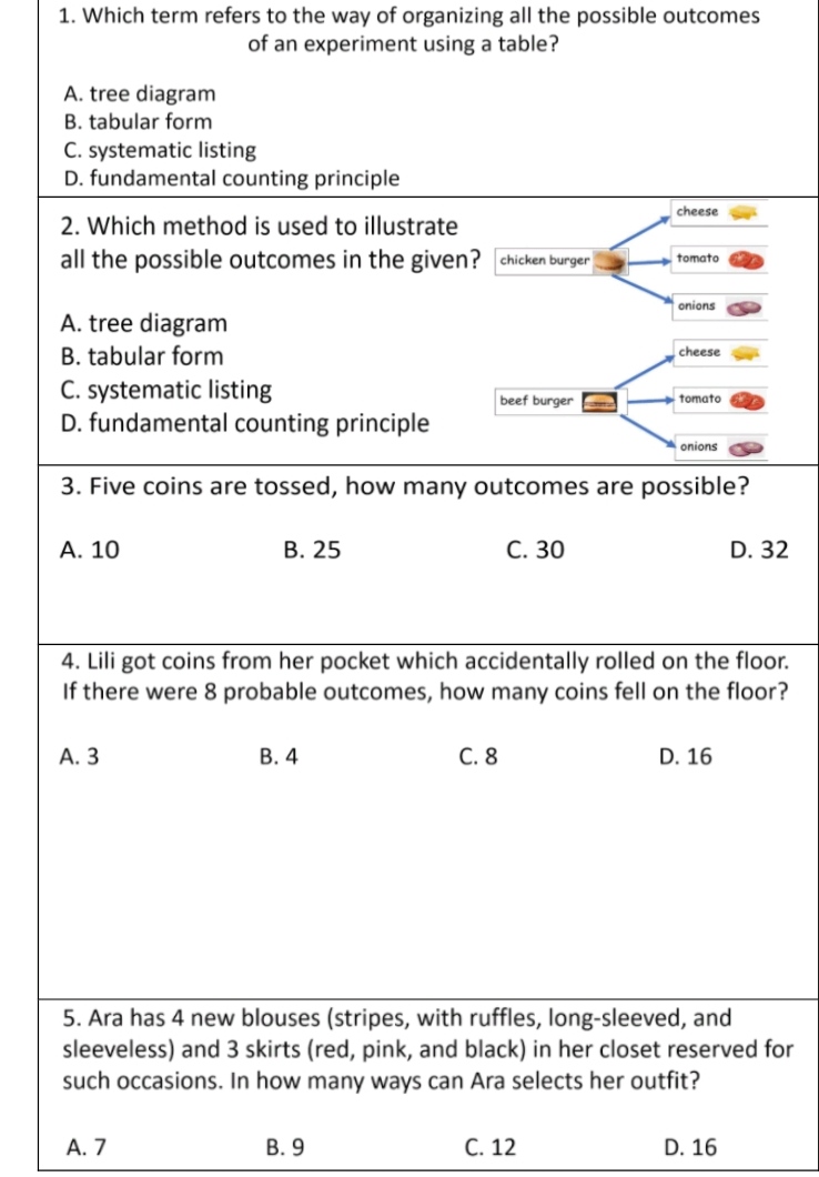 1. Which term refers to the way of organizing all