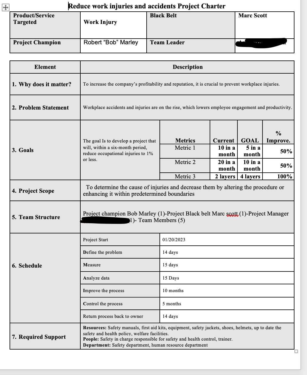 can you conduct a document related to the