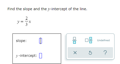 Find the slope and the y-intercept of the line. V