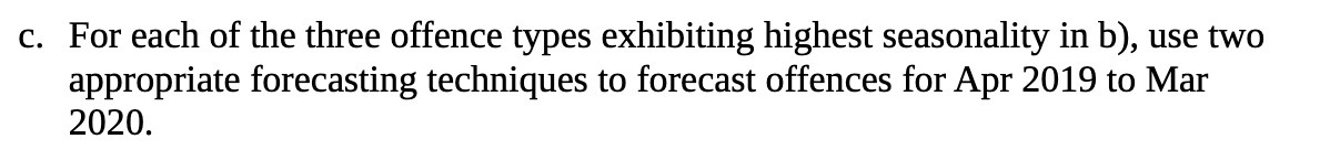 c. For each of the three offence types exhibiting