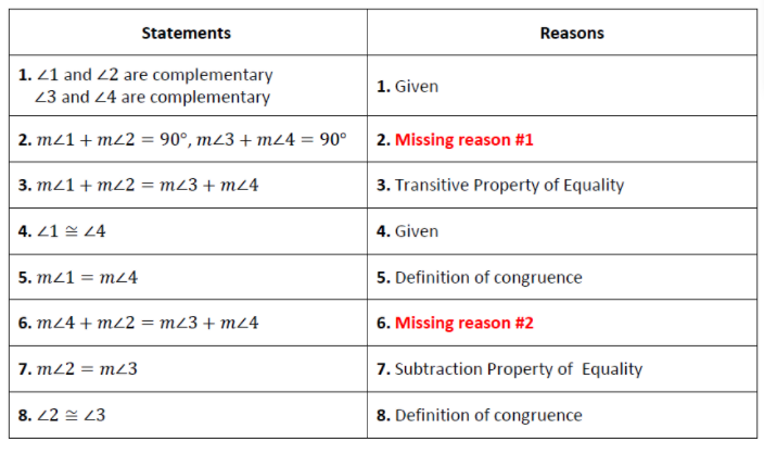 Statements Reasons 1. 21 and Z2 are complementary