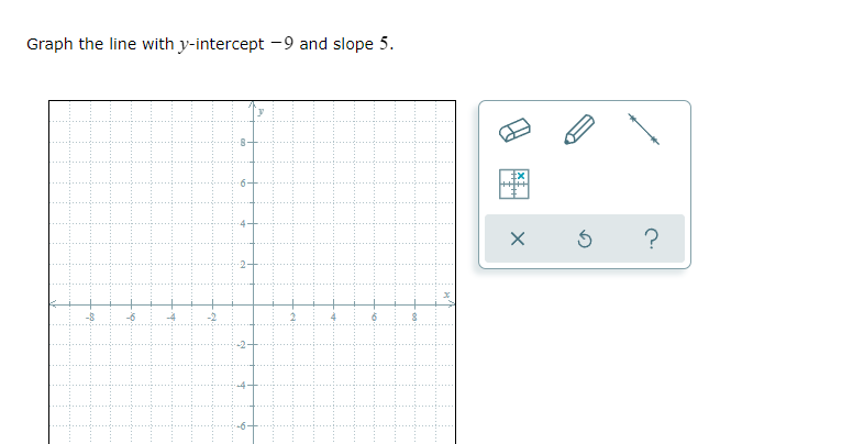 Graph the line with y-intercept -9 and slope 5. "