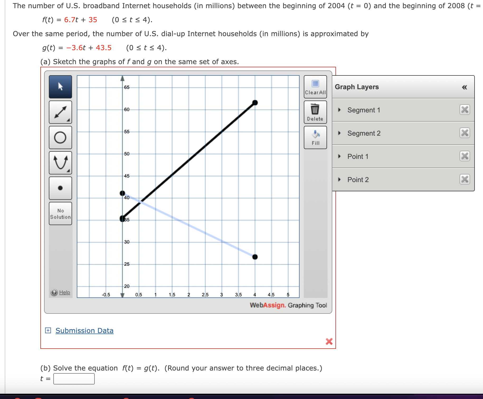 The number of U.S. broadband Internet households