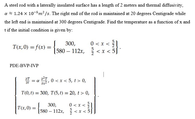 A steel rod with a laterally insulated surface